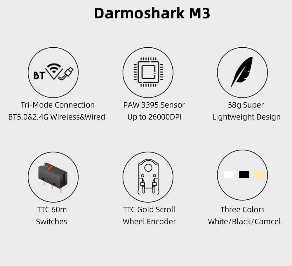 Darmoshark M3 Gaming Mouse