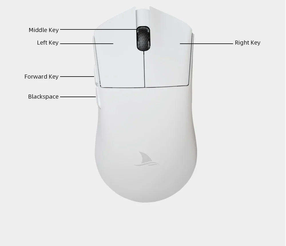 Darmoshark M3 Gaming Mouse